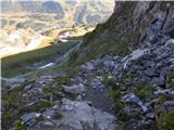 Obertauern - Gamsleitenspitze